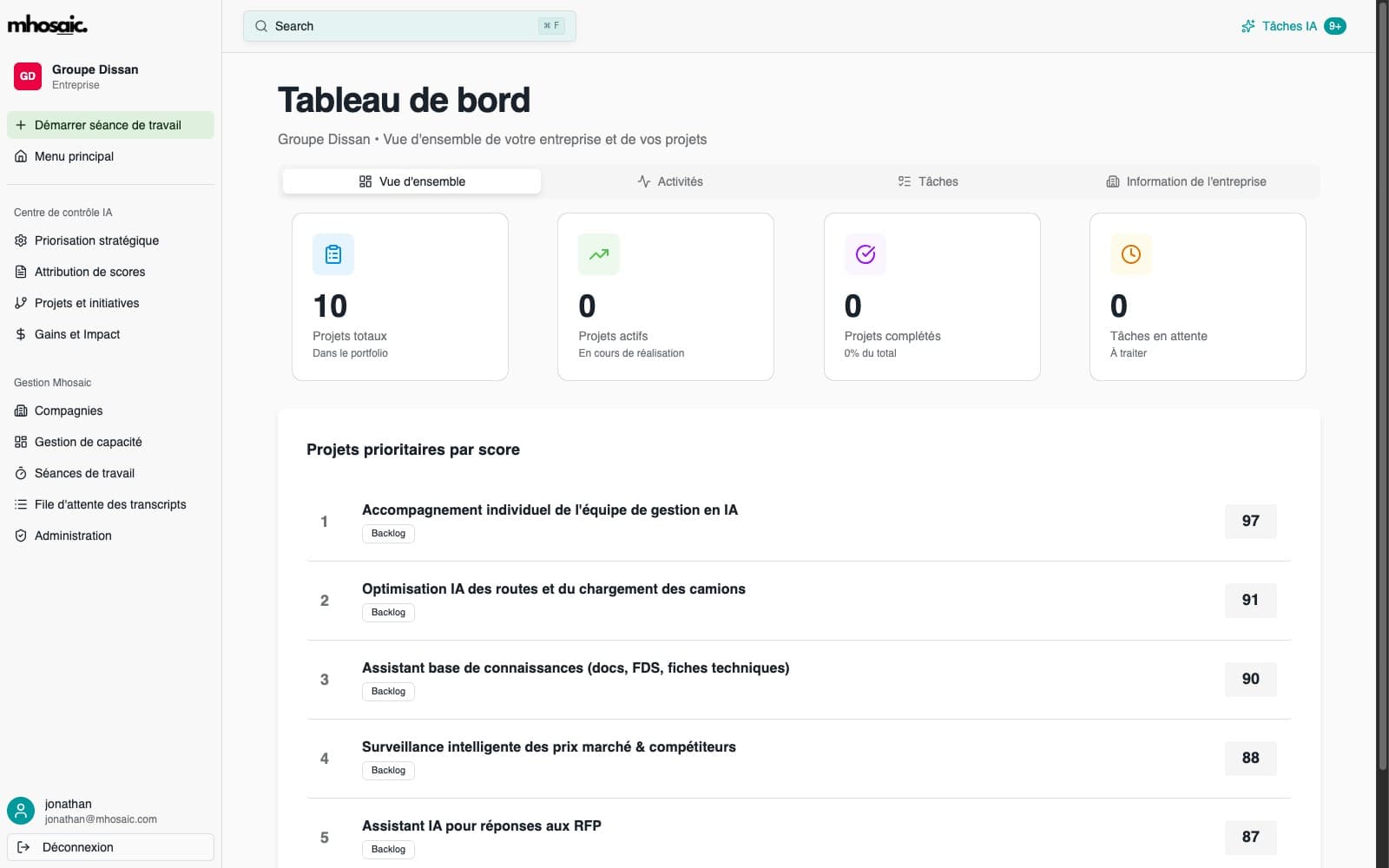 Mhosaic dashboard with AI projects overview and key metrics